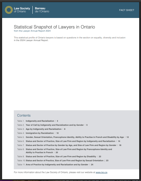2024 Law Society of Ontario Fact Sheet - Statistical Snapshot of Lawyers in Ontario